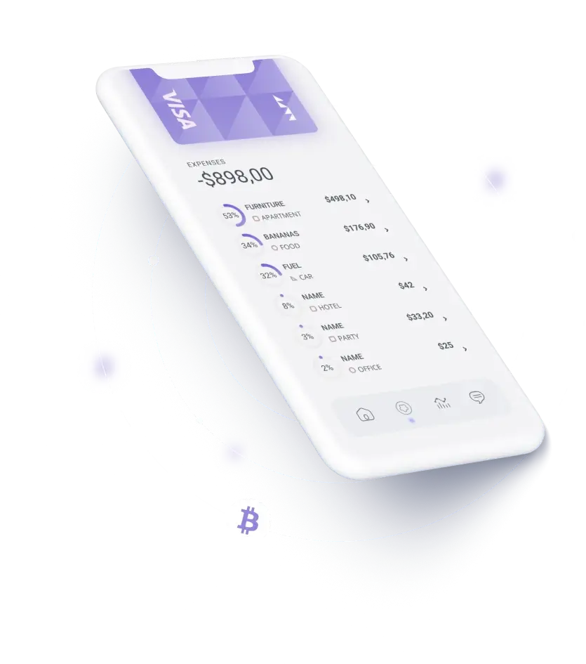 BTC Iplex - ACCURATE MARKET EVALUATION